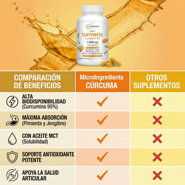 2x1 Turmeric Curcumin